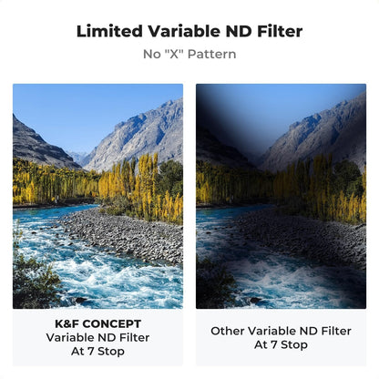 CLEARANCE K&F Concept ND8 to ND128 Variable Neutral Density Filter Slim Fader ND Filter Nanotec Ultra-Slim 37mm 40.5mm 43mm 46mm 52mm 55mm 58mm 62mm 67mm 72mm 77mm 82mm