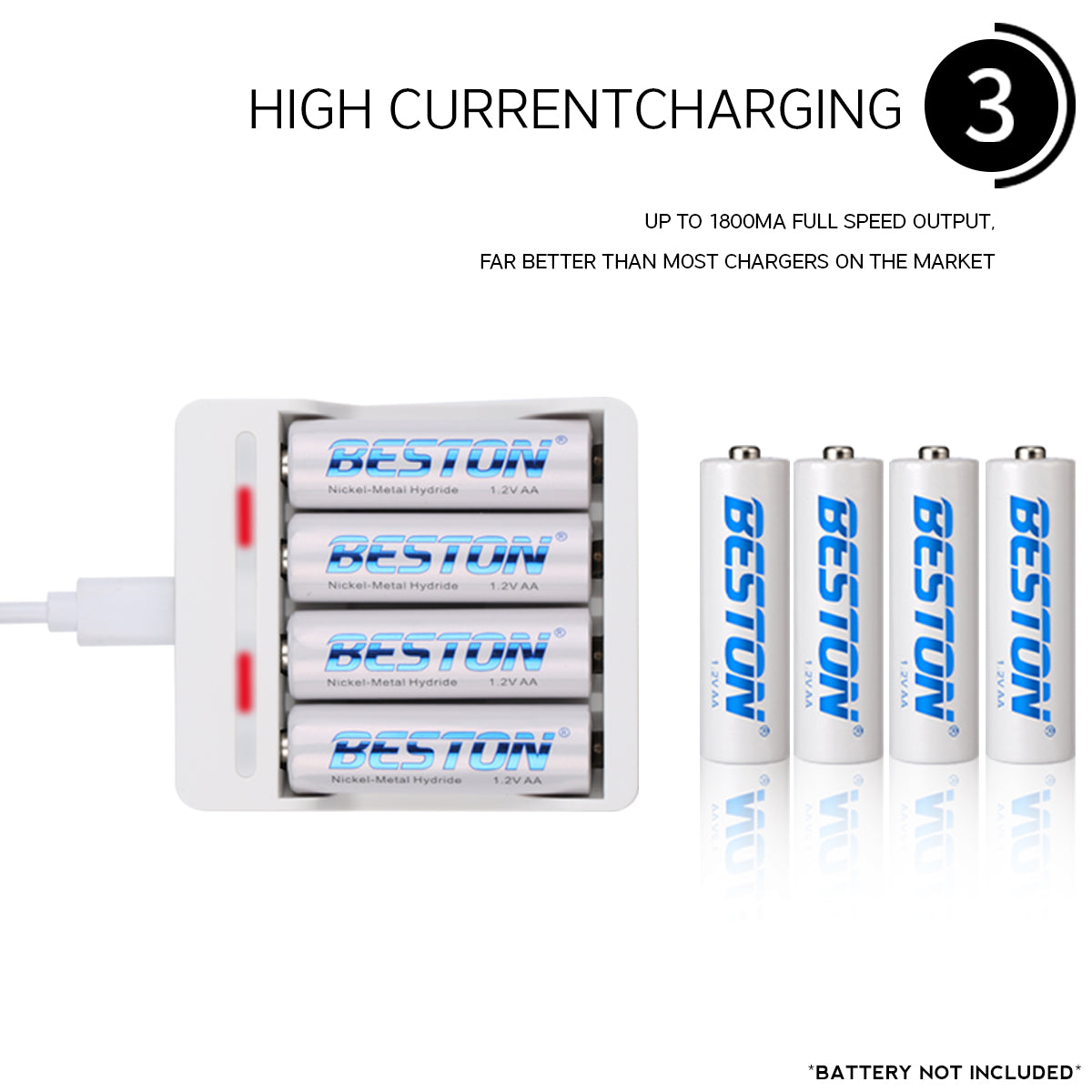Beston C9009 4-Bay Battery Charger for AA / AAA Rechargeable Battery