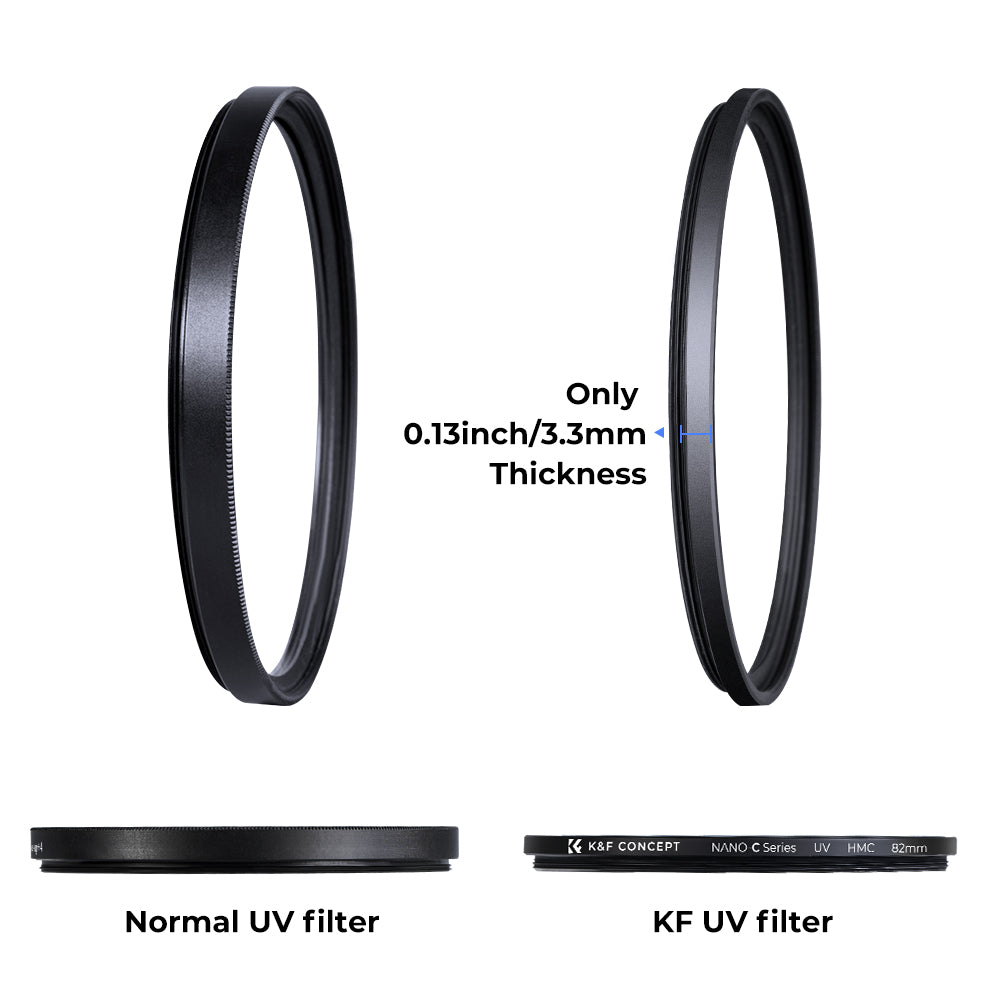 CLEARANCE KF FILTER UV FILTER, SLIM BLUE MULTICOATED 62MM