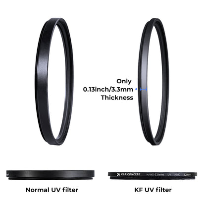 CLEARANCE KF FILTER UV FILTER, SLIM BLUE MULTICOATED 62MM