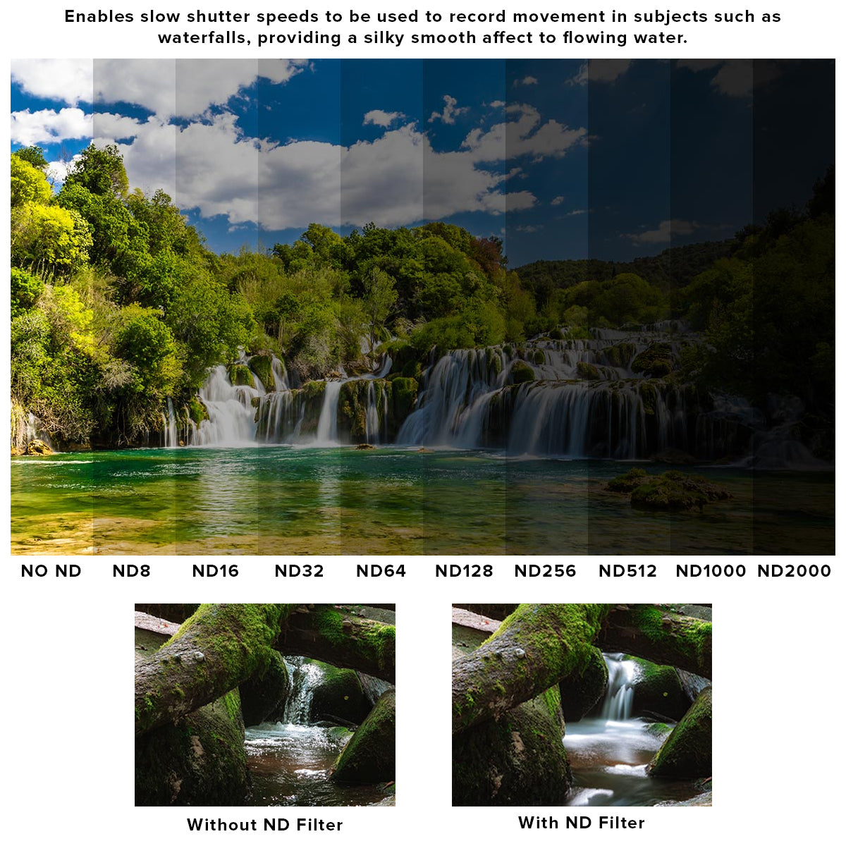 CLEARANCE KF FILTER SlimND8-ND2000 58MM