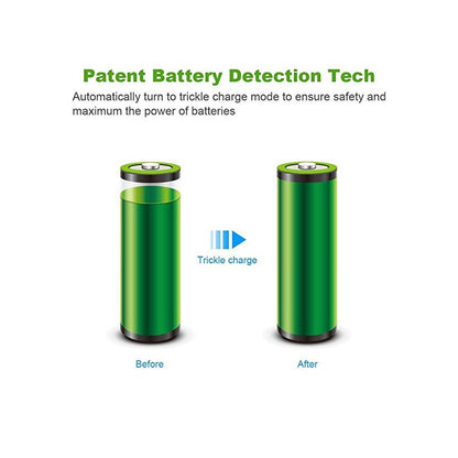 EBL 8 Bay New Upgraded 3rd Gen Smart Battery Charger for AA , AAA , Ni-MH , Ni-CD Rechargeable Batteries Camera Commons PH NiMH NiCD