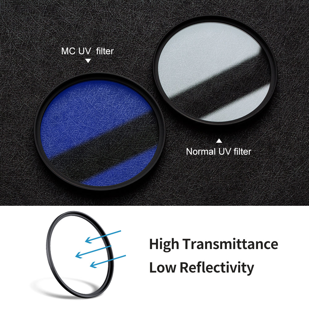 CLEARANCE KF FILTER UV FILTER, SLIM BLUE MULTICOATED 62MM