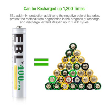 EBL 4 Pack 1.2V AAAA Size 400mAh Rechargeable battery - Ni-MH NiMH Camera Commons PH 400 Mah