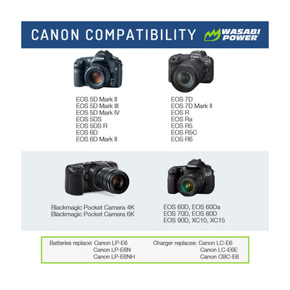 Wasabi Power LP-E6 LP-E6N Dual Kit Battery Charger for Canon Cameras LPE6