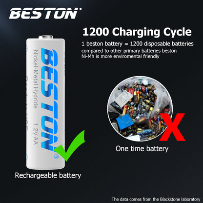 Beston 1200mAh Rechargeable Battery NiMH AA 1.2V High Capacity 1pc 2pcs 4pcs 8pcs 12pcs
