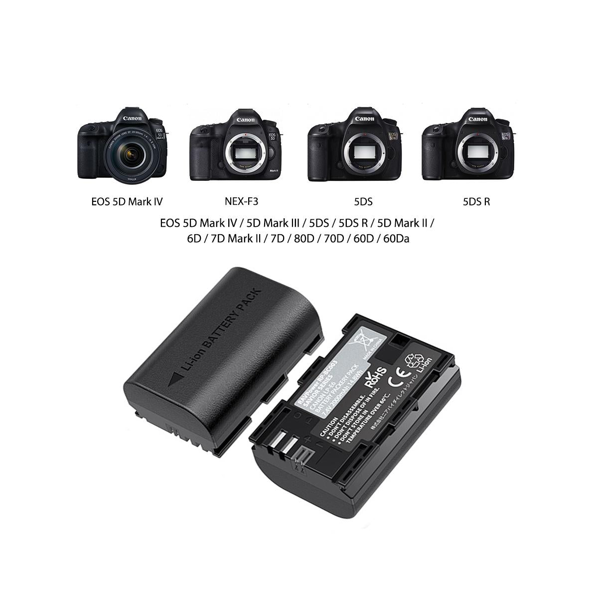 RAVPower LP-E6 Camera Battery Charger with 2pcs Batteries Set for Canon Cameras LPE6