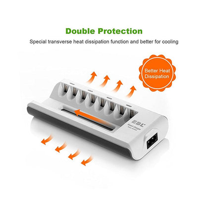 EBL 8 Bay Smart Battery Charger for AA , AAA , Ni-MH , Ni-CD Rechargeable Batteries NiMH NiCD Camera Commons PH