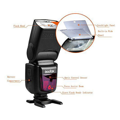 Godox VING V860IIC TTL Li-Ion Flash Kit for Canon Cameras V860 ii