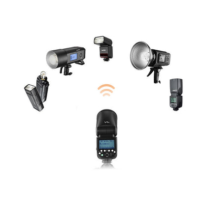 Godox V1-N V1 V1Pro Nikon Flash Pro 1.5 sec Recycle Time 1/8000 HSS 480 Full Power Shots 2600mAh Lithium Battery for Nikon Cameras Round Head Flash