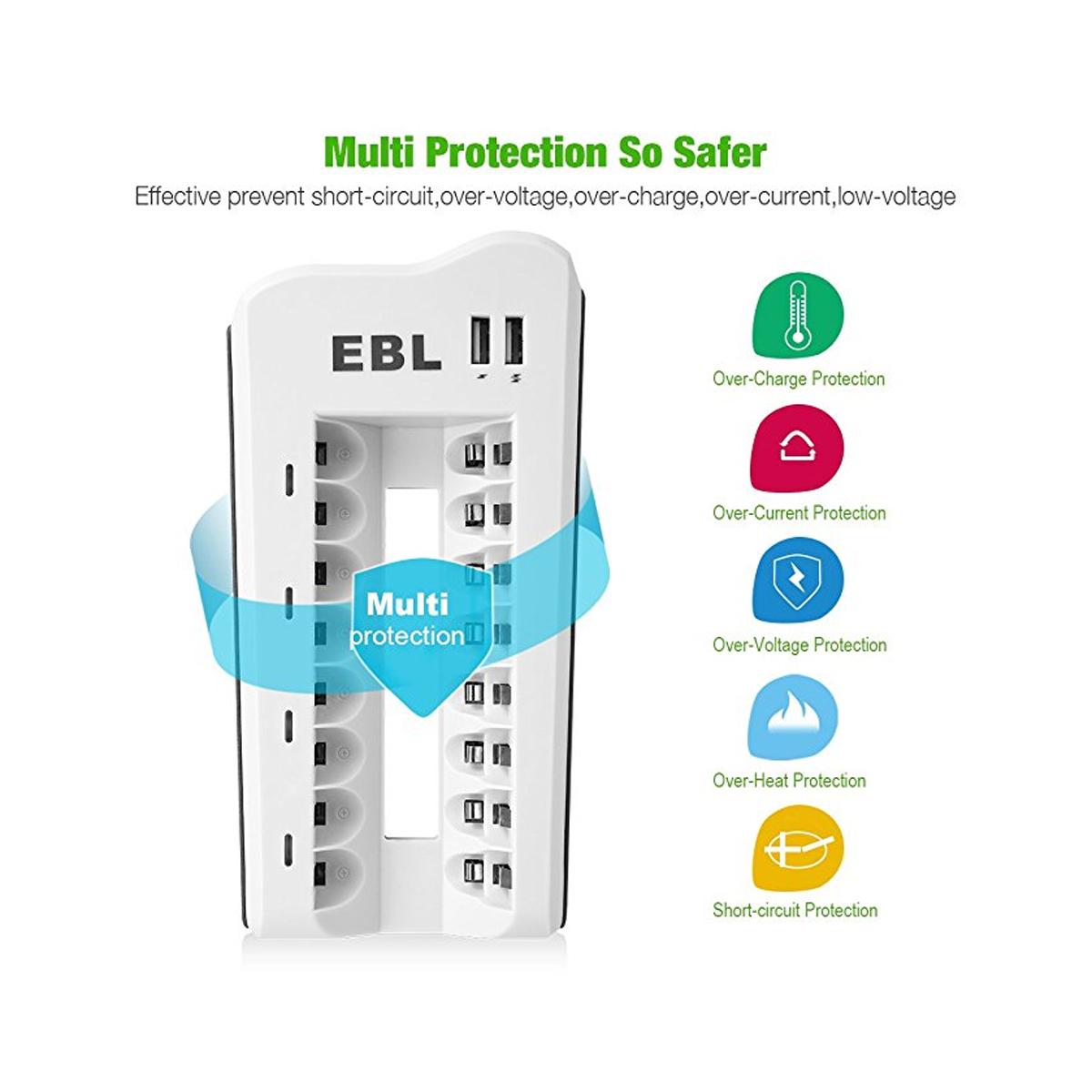 EBL 8 Bay New Upgraded 3rd Gen Smart Battery Charger for AA , AAA , Ni-MH , Ni-CD Rechargeable Batteries Camera Commons PH NiMH NiCD