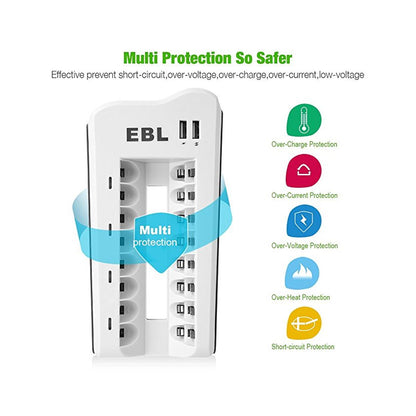 EBL 8 Bay New Upgraded 3rd Gen Smart Battery Charger for AA , AAA , Ni-MH , Ni-CD Rechargeable Batteries Camera Commons PH NiMH NiCD