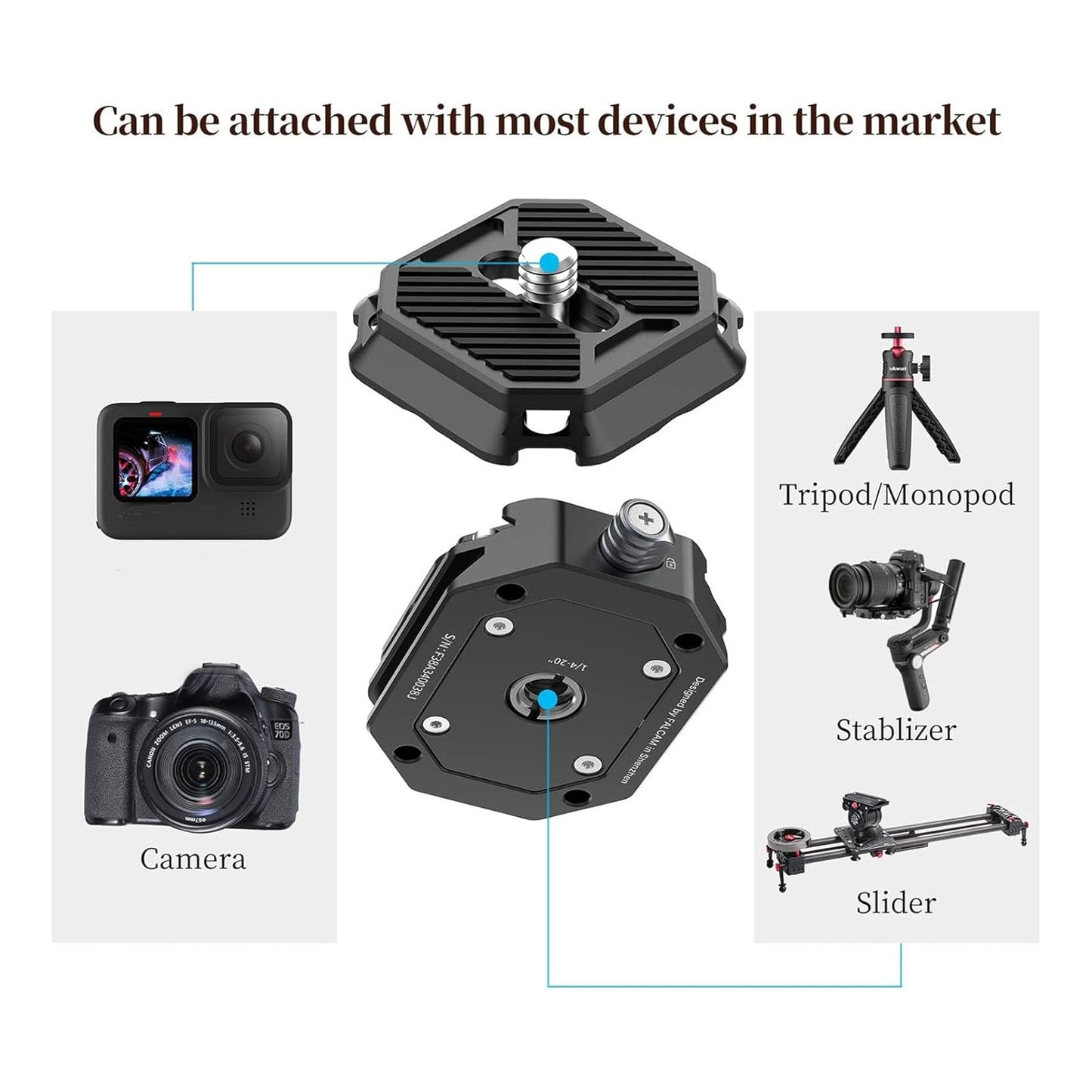 Ulanzi Falcam F38 Camera Quick Release Plate and Base Kit 1/4" Screw Camera Accessories 2268