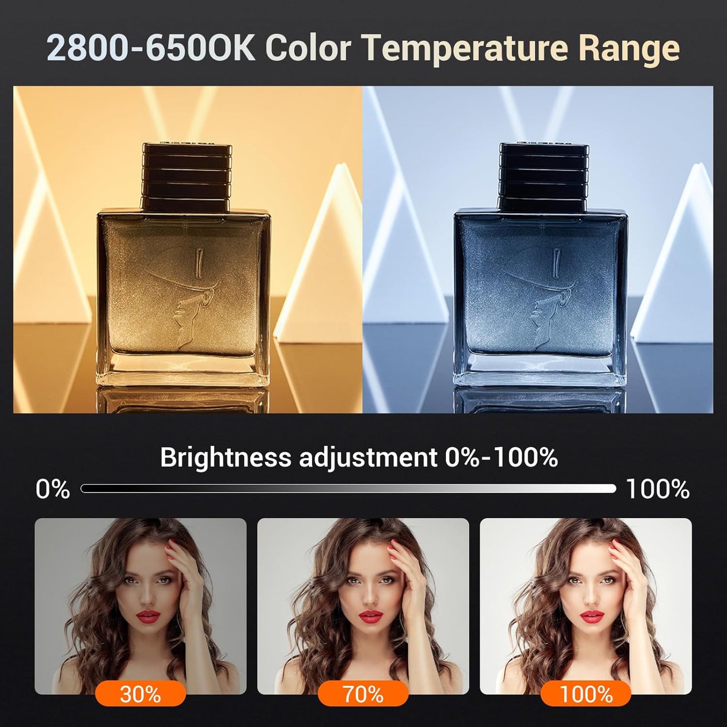 Godox ML60IIBi Bi-Color LED Monolight CRI 96 2800-6500K CCT Photo Light Studio Lighting ML60II