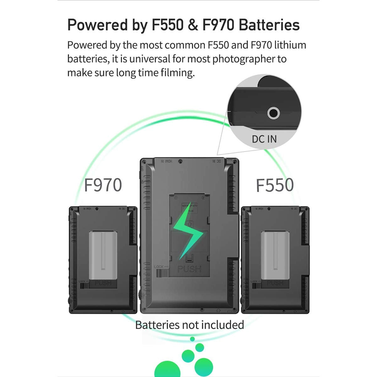 Desview Mavo-P5 Camera Field Monitor 5.5" Sharp IGZO Screen