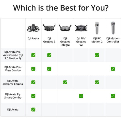 DJI Avata Explorer Combo FPV Drone with Goggles Integra