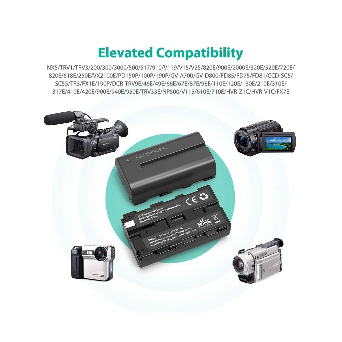 RAVPower NP-F550 Camera Battery Charger with 2pcs Batteries Set for Sony Cameras NPF550