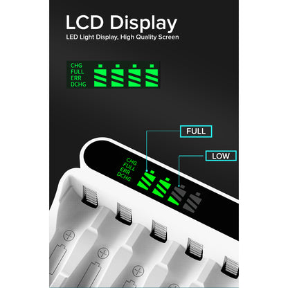 Beston C9025 LED C9025L Smart LCD 12 Bay Charger for Ni-MH AA AAA Battery