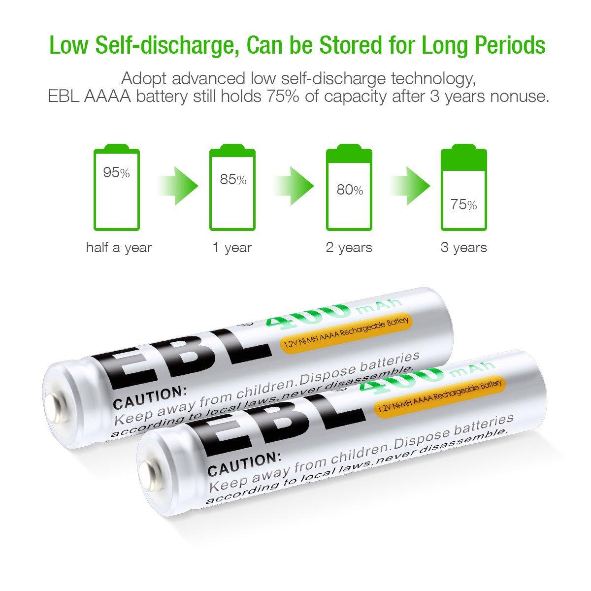 EBL 4 Pack 1.2V AAAA Size 400mAh Rechargeable battery - Ni-MH NiMH Camera Commons PH 400 Mah