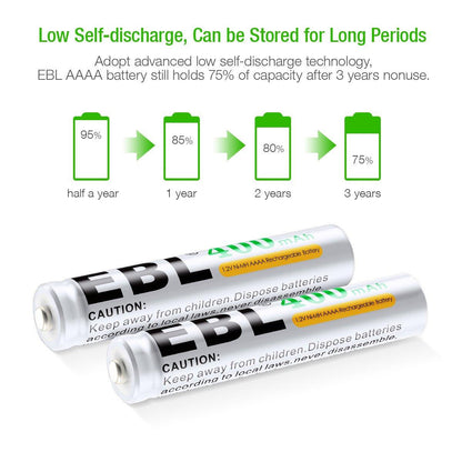 EBL 4 Pack 1.2V AAAA Size 400mAh Rechargeable battery - Ni-MH NiMH Camera Commons PH 400 Mah