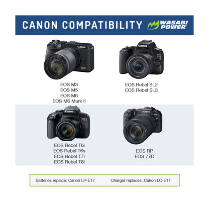 Wasabi Power LP-E17 Dual Kit Battery Charger for Canon Cameras LPE17