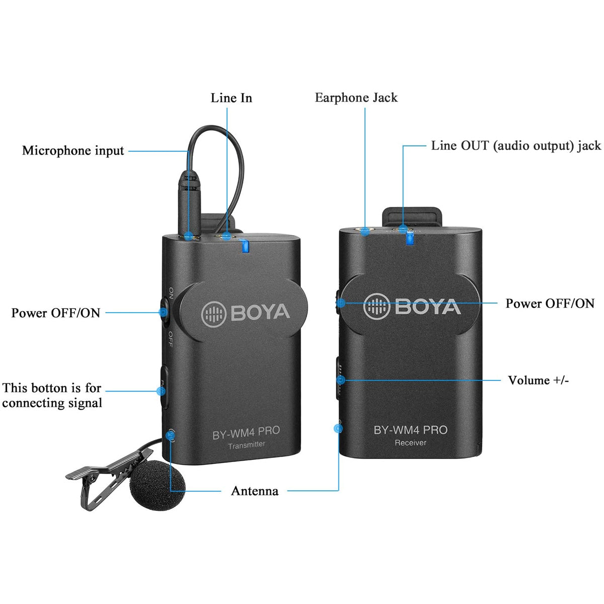 BOYA BY-WM4 PRO-K1 Digital Wireless Microphone Audio Equipment