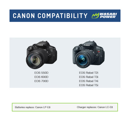 Wasabi Power LP-E8 Dual Kit Battery Charger for Canon Cameras LPE8