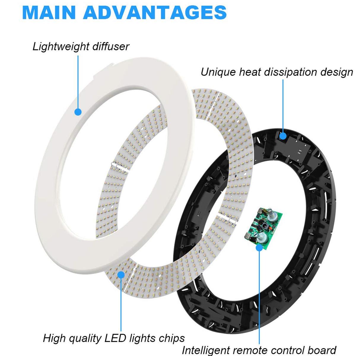 SM1888i 18 inches LED Ring Light Photographic Lighting for Photo Video Studio Vlog Beauty Photography Lamp