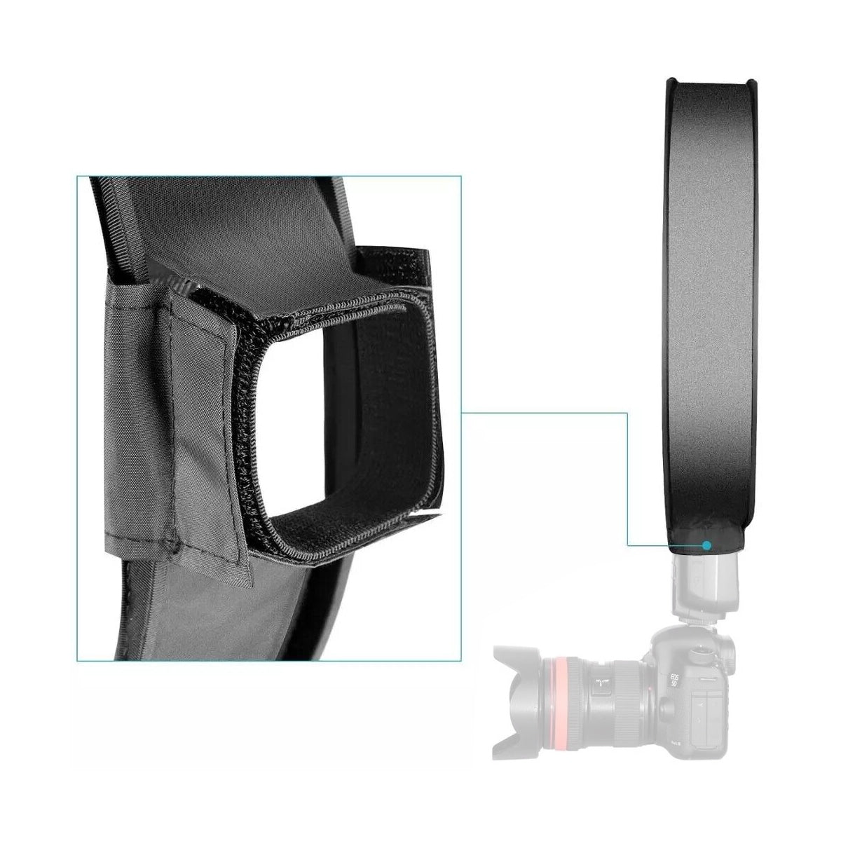 STUDIOMATE Circular Round Softbox for Flash Portable Mini - Camera DSLR Flash Diffuser Reflector Studio Accessories