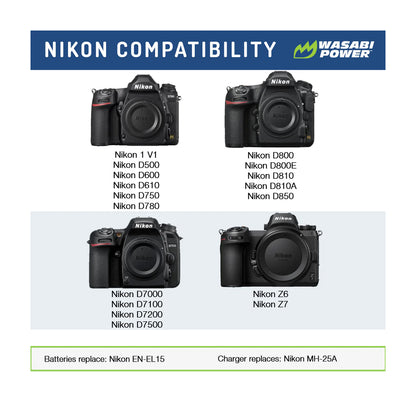 Wasabi Power EN-EL15 EN-EL15A EN-EL15B EN-EL15C Dual Kit Battery Charger for Nikon Cameras ENEL15