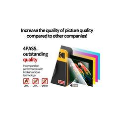 Kodak Mini Film Cartridge 2.1x3.4" Prints (60 Sheets) for Mini 2 Retro / Mini Shot Retro ICRG-230