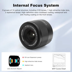 Viltrox AF 20mm f/2.8 Lens (Sony E) Ultra-Wide-Angle Prime STM for Full-Frame Mirrorless Cameras