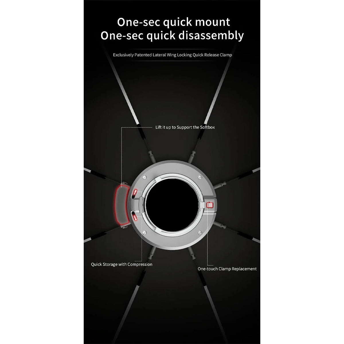Triopo K3 with Handle Series Quick Setup Octagon Softbox 55cm / 65cm / 90cm / 120cm Octagonal KS3