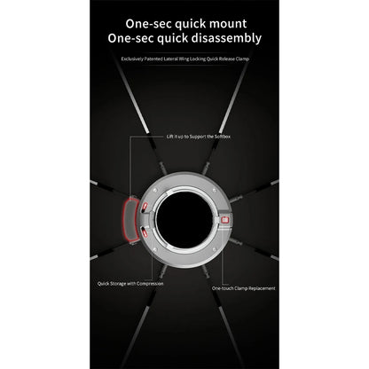 Triopo K3 with Handle Series Quick Setup Octagon Softbox 55cm / 65cm / 90cm / 120cm Octagonal KS3