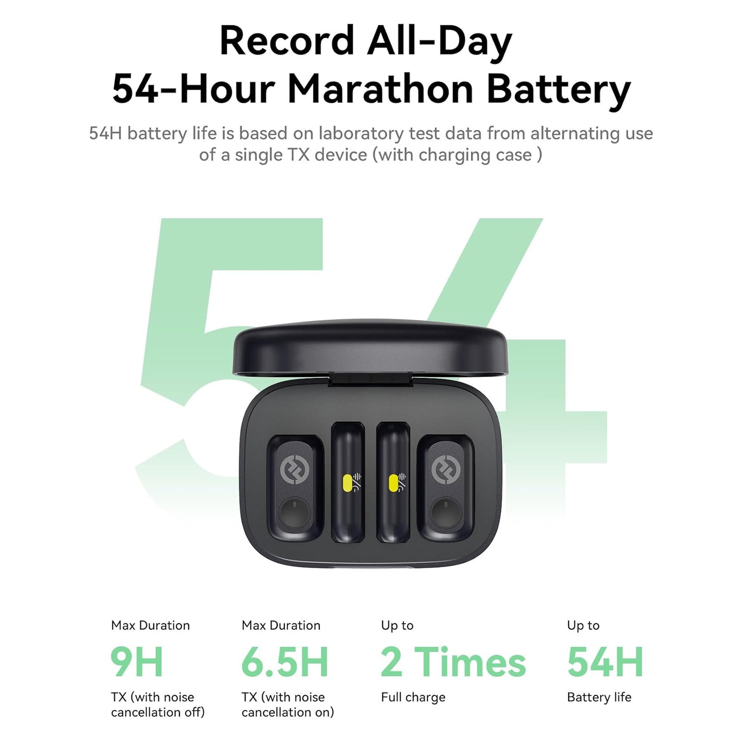 Hollyland Lark A1 Combo Wireless Mini Microphone 48kHz/24-bit 3-Level Noise Cancel Podcast Vlogging