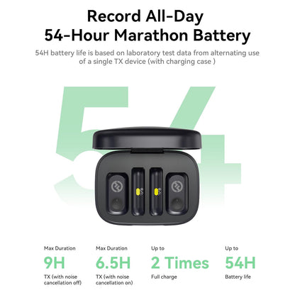 Hollyland Lark A1 Combo Wireless Mini Microphone 48kHz/24-bit 3-Level Noise Cancel Podcast Vlogging