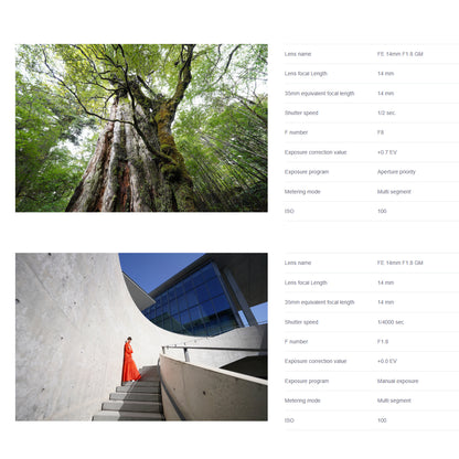 Sony FE 14mm f/1.8 GM Lens E-Mount Full-Frame Internal Focus for Sony Mirrorless Cameras