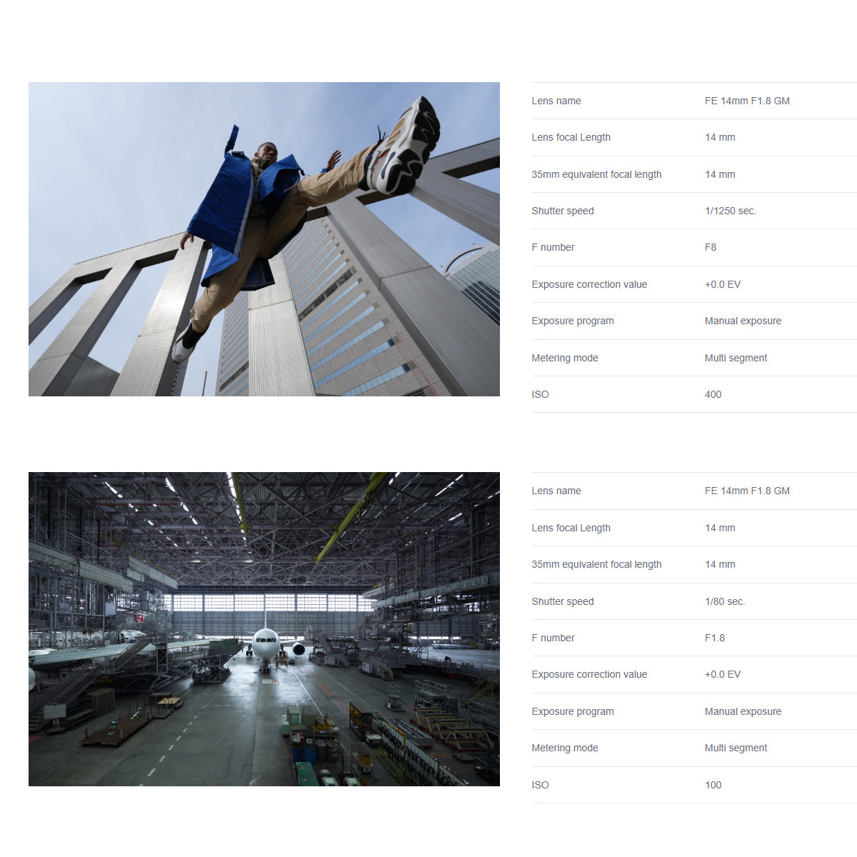 Sony FE 14mm f/1.8 GM Lens E-Mount Full-Frame Internal Focus for Sony Mirrorless Cameras