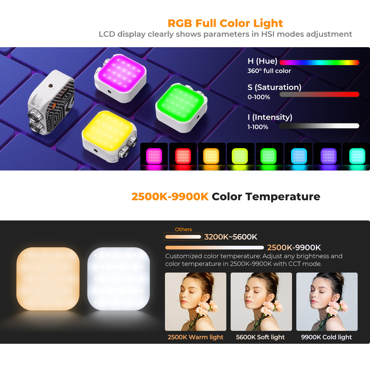 K&F Concept LED Video Light Square CRI 96+ 2500K-9900K 2000mAh Studio Equipment (Bi-color/RGB)