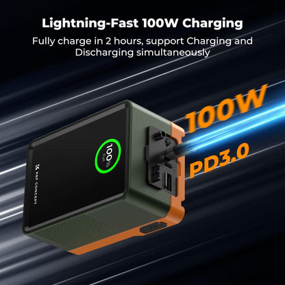 K&F Concept V-Mount Battery V50 V99 Pro PD100W USBC Fast Charging for Camera Studio Equipment