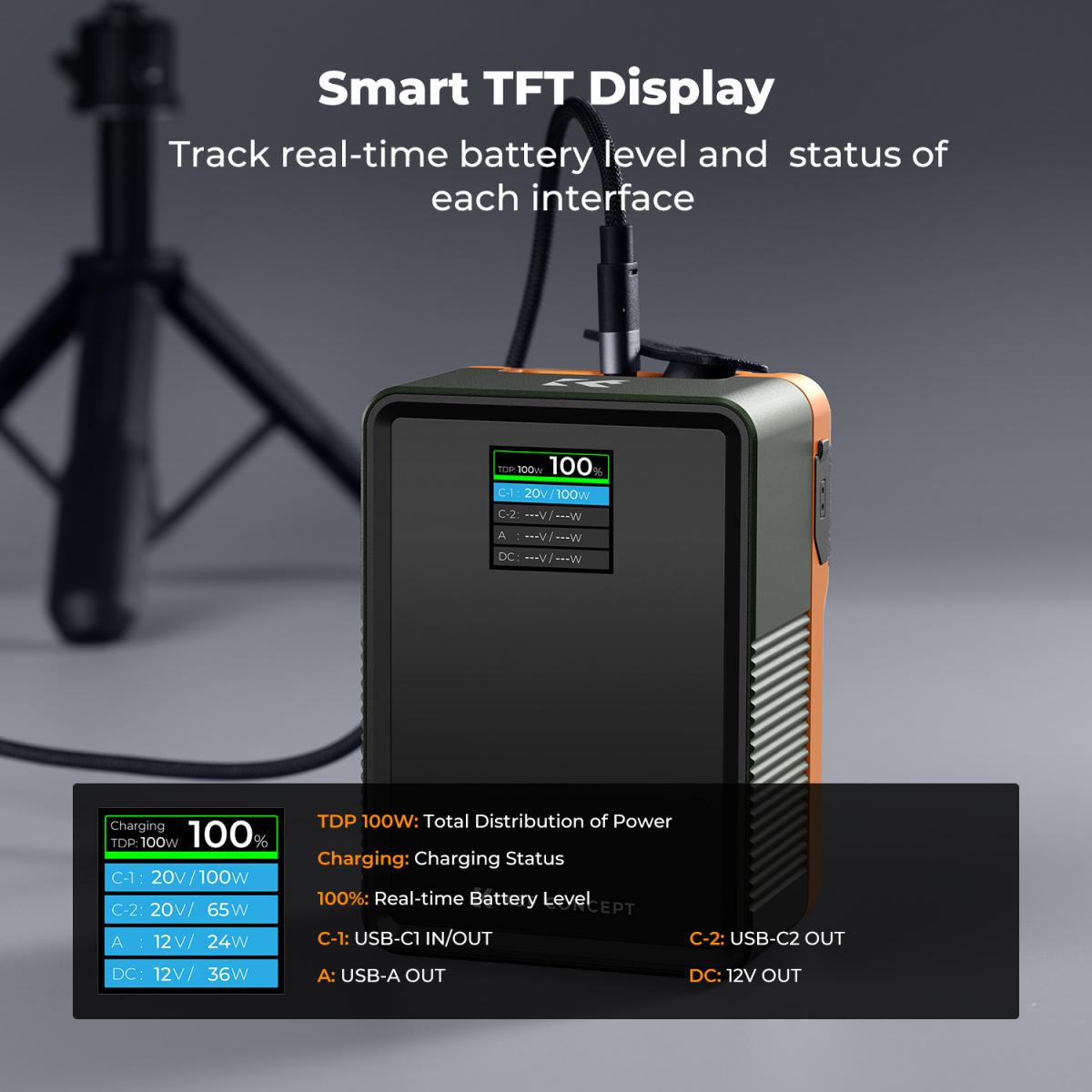 K&F Concept V-Mount Battery V50 V99 Pro PD100W USBC Fast Charging for Camera Studio Equipment