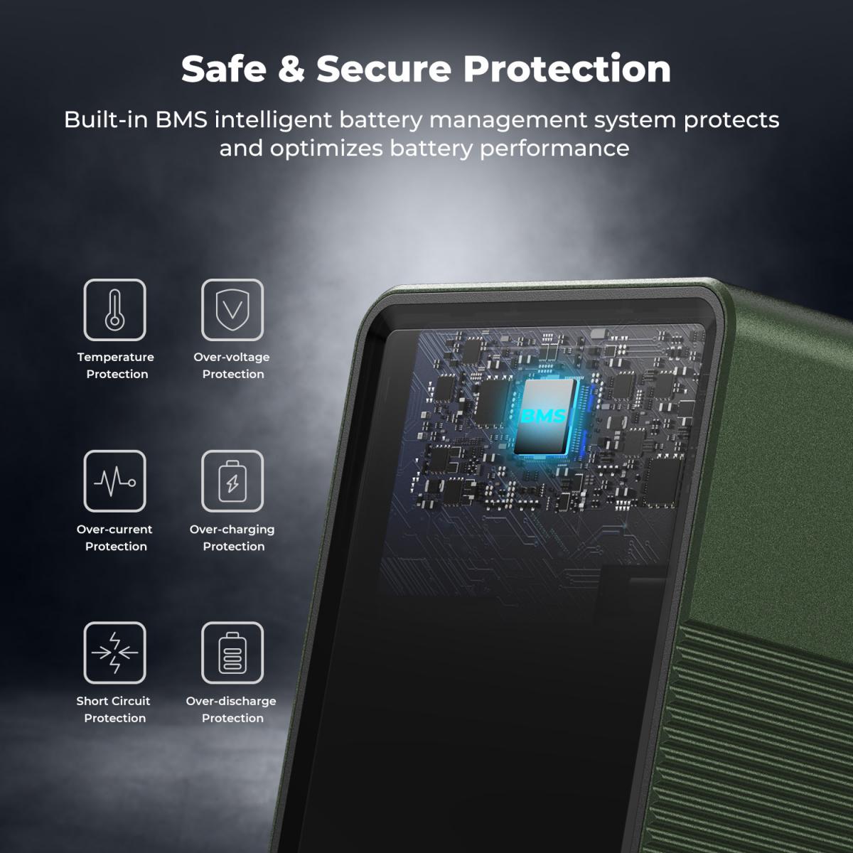 K&F Concept V-Mount Battery V50 V99 Pro PD100W USBC Fast Charging for Camera Studio Equipment