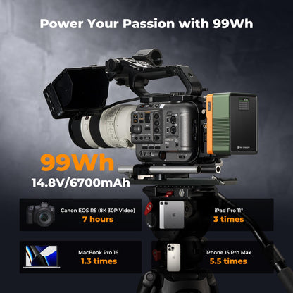 K&F Concept V-Mount Battery V50 V99 Pro PD100W USBC Fast Charging for Camera Studio Equipment