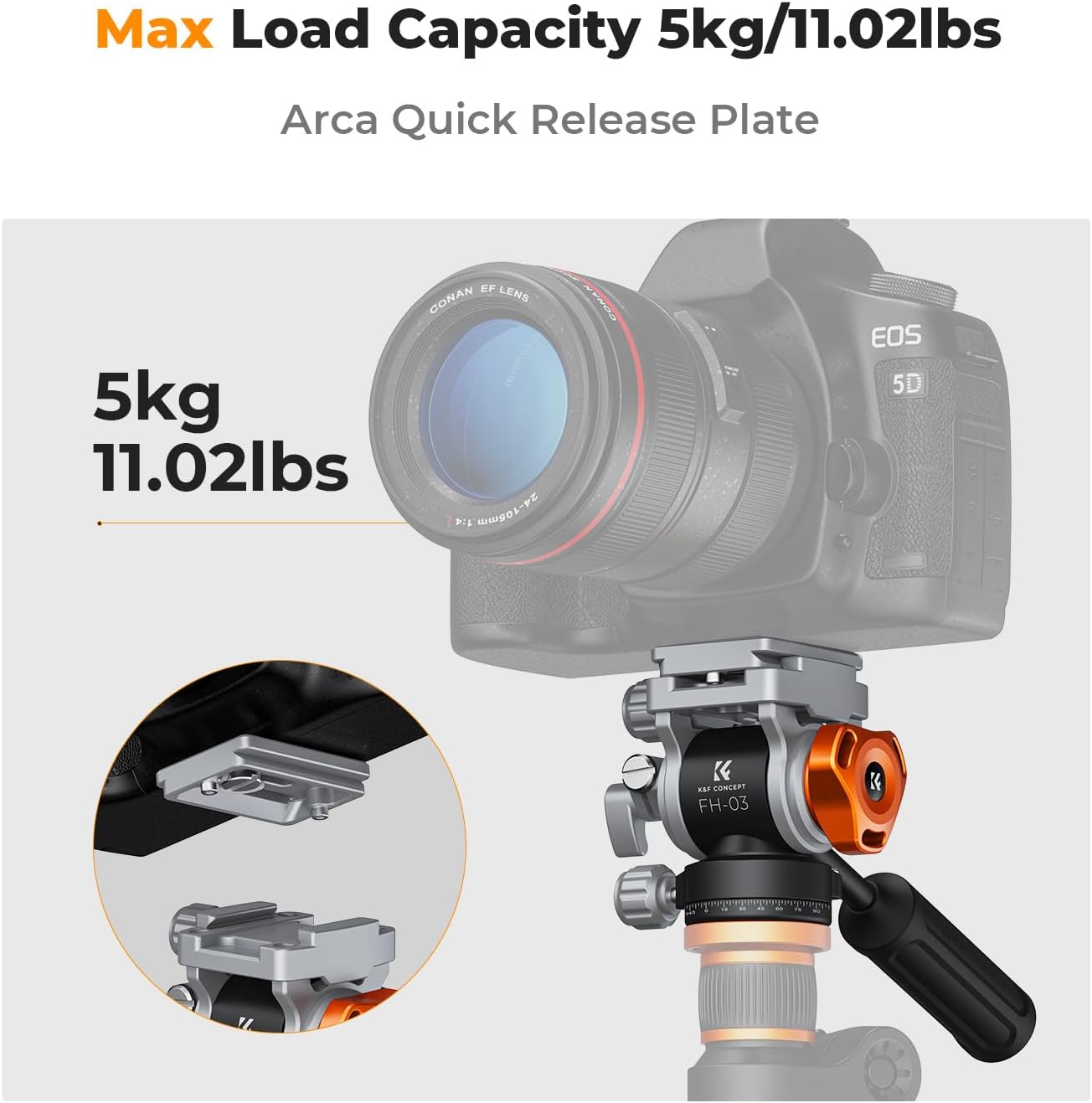 K&F Concept Fluid Head FH-03 5kg Load Capacity Aluminum Alloy Mini for Tripod Camera Accessories