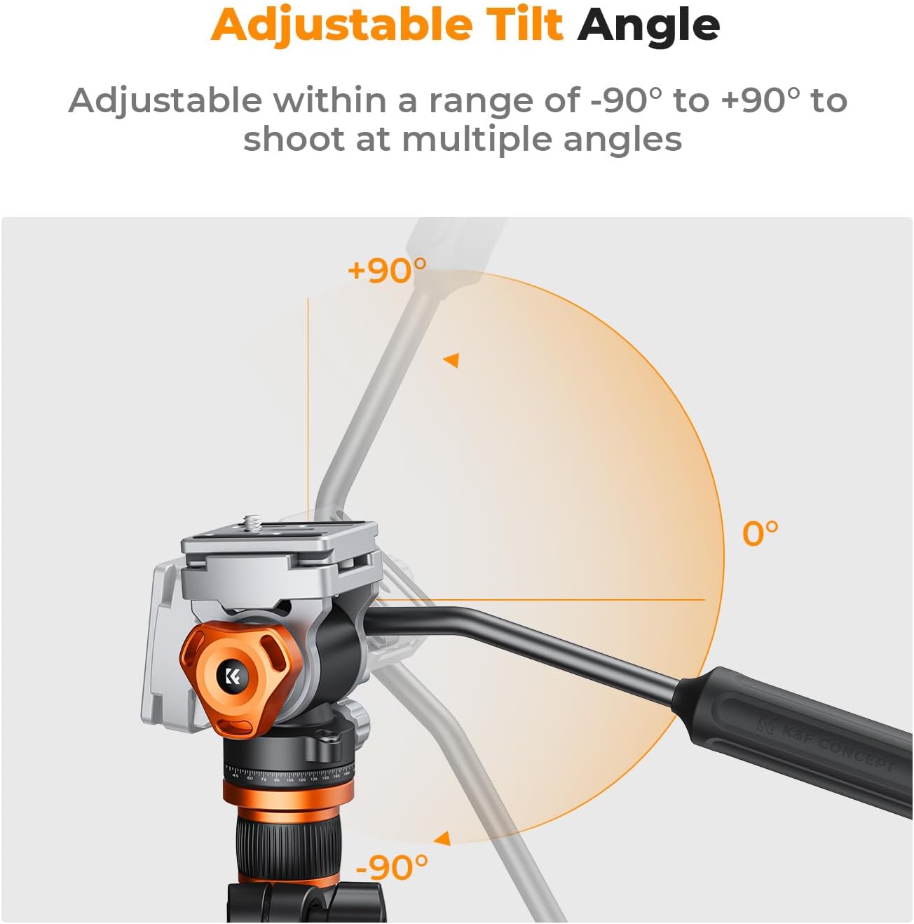 K&F Concept Fluid Head FH-03 5kg Load Capacity Aluminum Alloy Mini for Tripod Camera Accessories