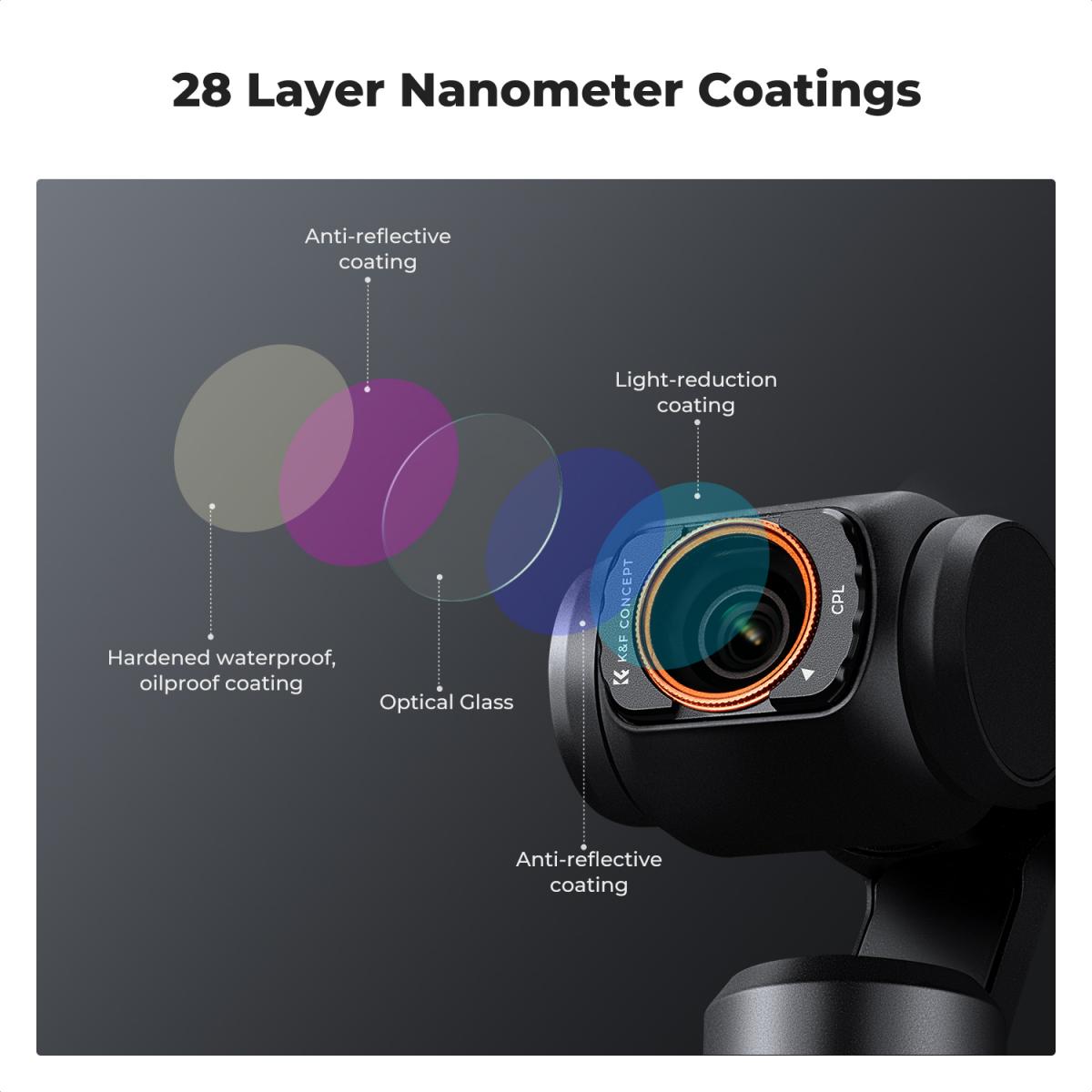 K&F Concept Filters for DJI Osmo Pocket 3 ND8&PL-ND64&PL ND4-ND32 CPL Black Mist 1/4 Wide Angle