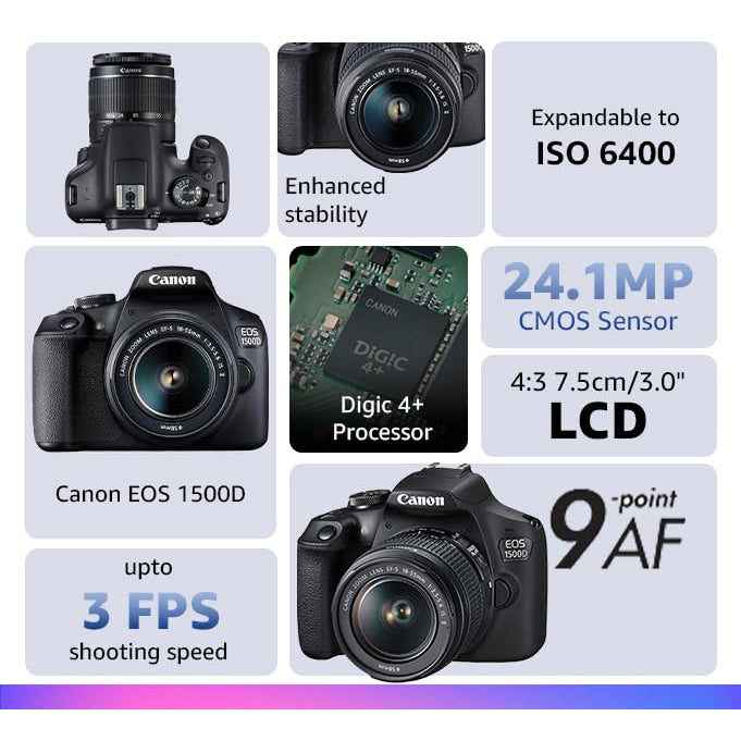 Canon EOS 1500D with EFS 18-55mm f/3.5-5.6 IS II Lens DSLR Camera Kit 24.1MP APSC CMOS Sensor