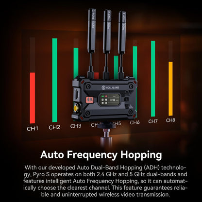 Hollyland Pyro S 4K HDMI/SDI Wireless Video Transmission System Transmitter and Receiver Set