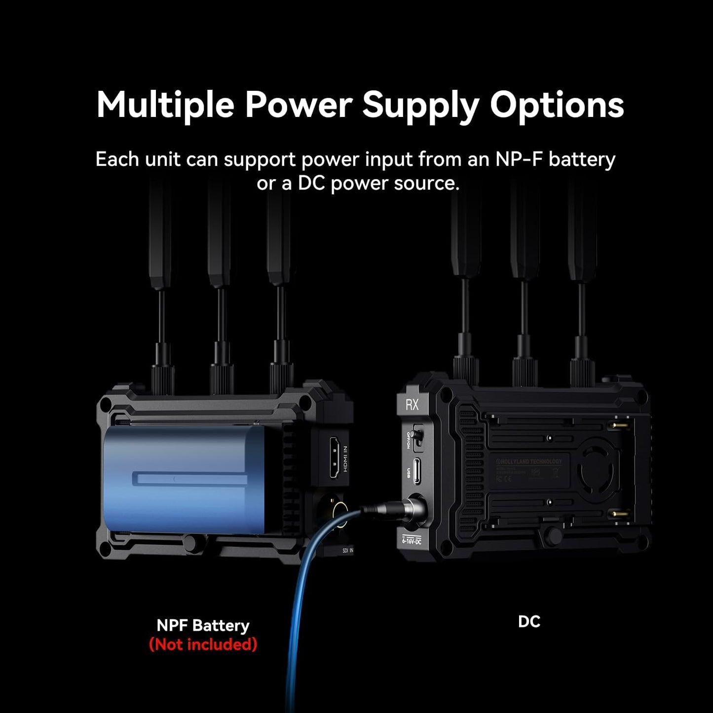 Hollyland Pyro S 4K HDMI/SDI Wireless Video Transmission System Transmitter and Receiver Set