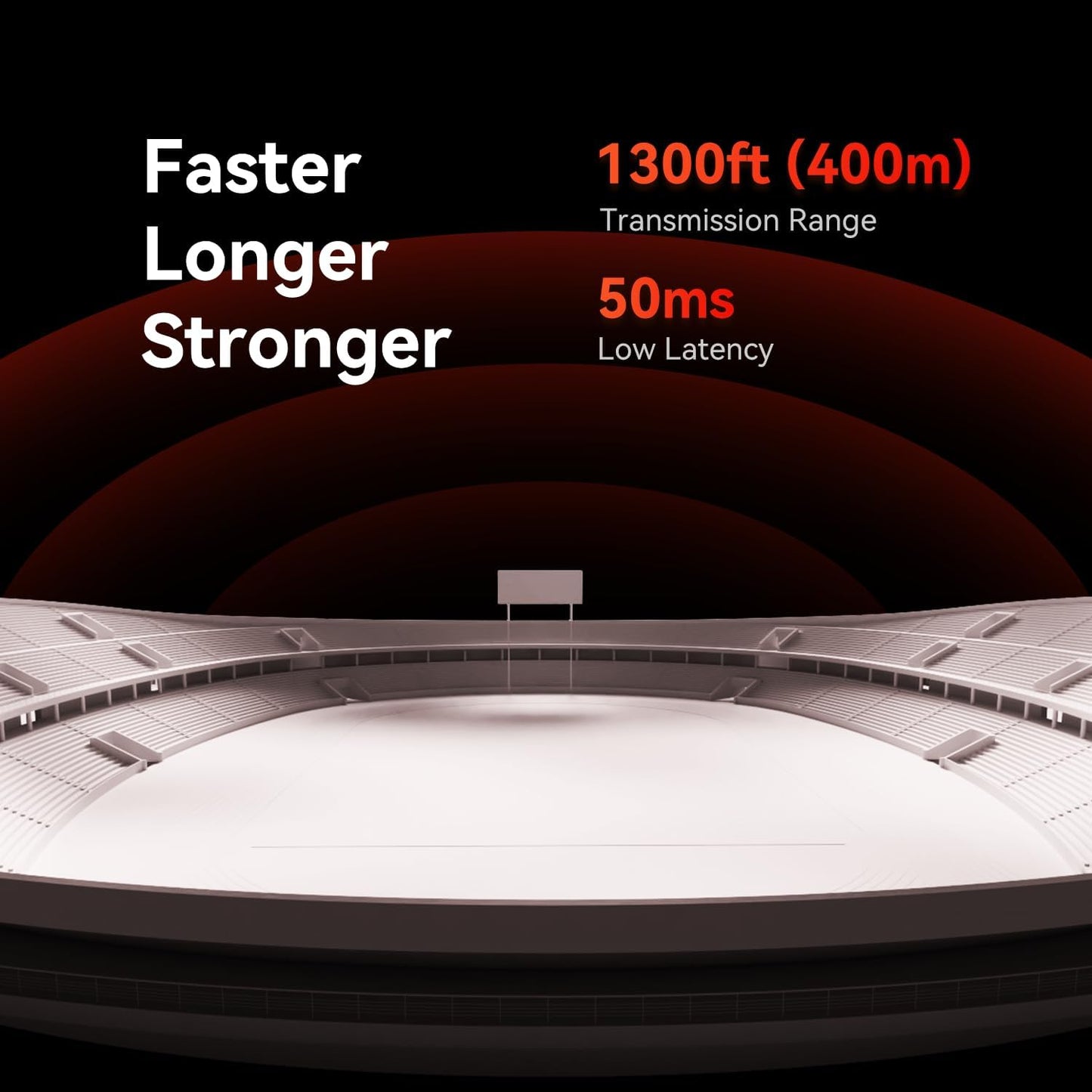 Hollyland Pyro S 4K HDMI/SDI Wireless Video Transmission System Transmitter and Receiver Set